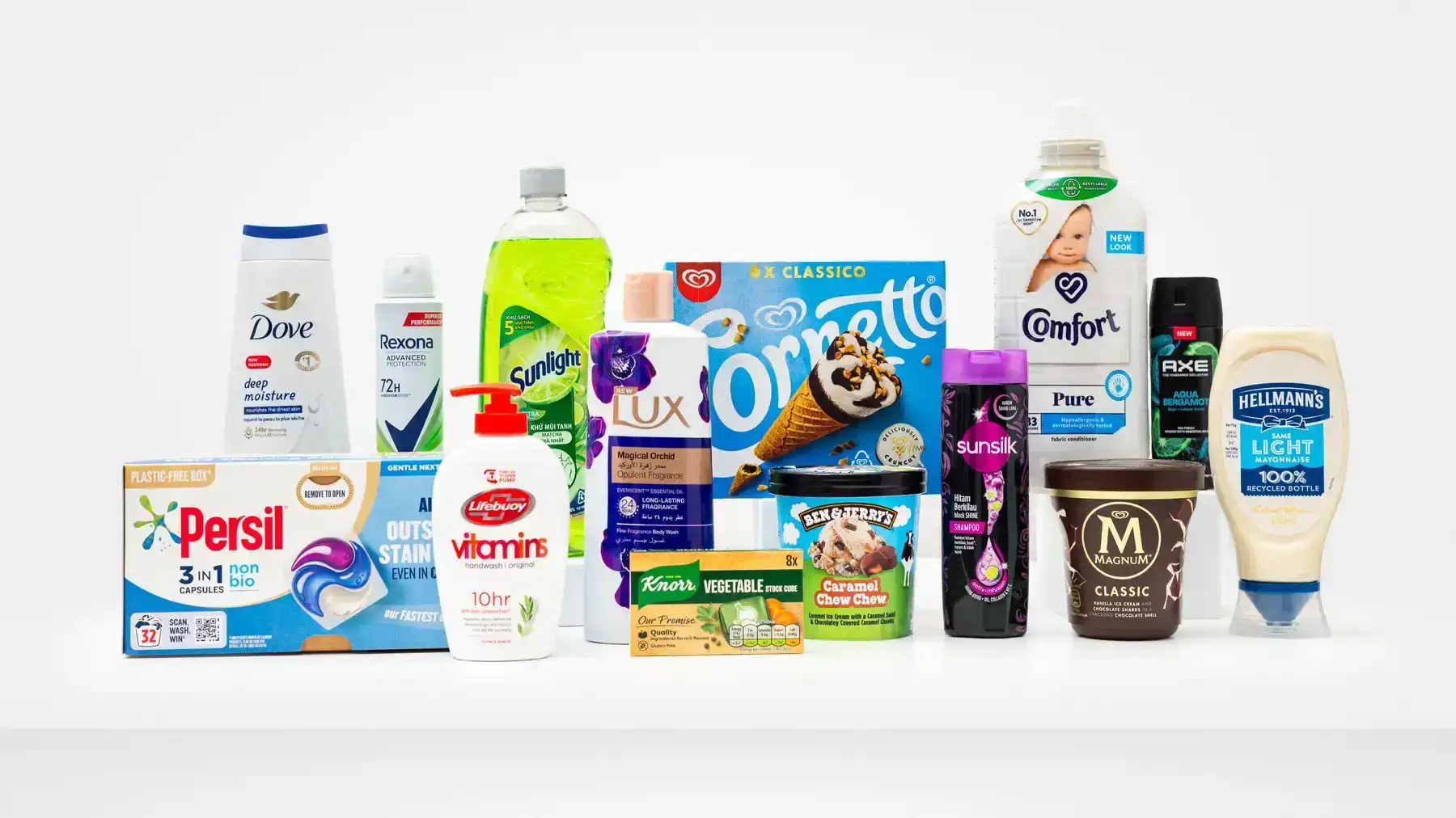 Vooruitblik Besi, Unilever, Heineken, Ebusco, Pharming en Tesla