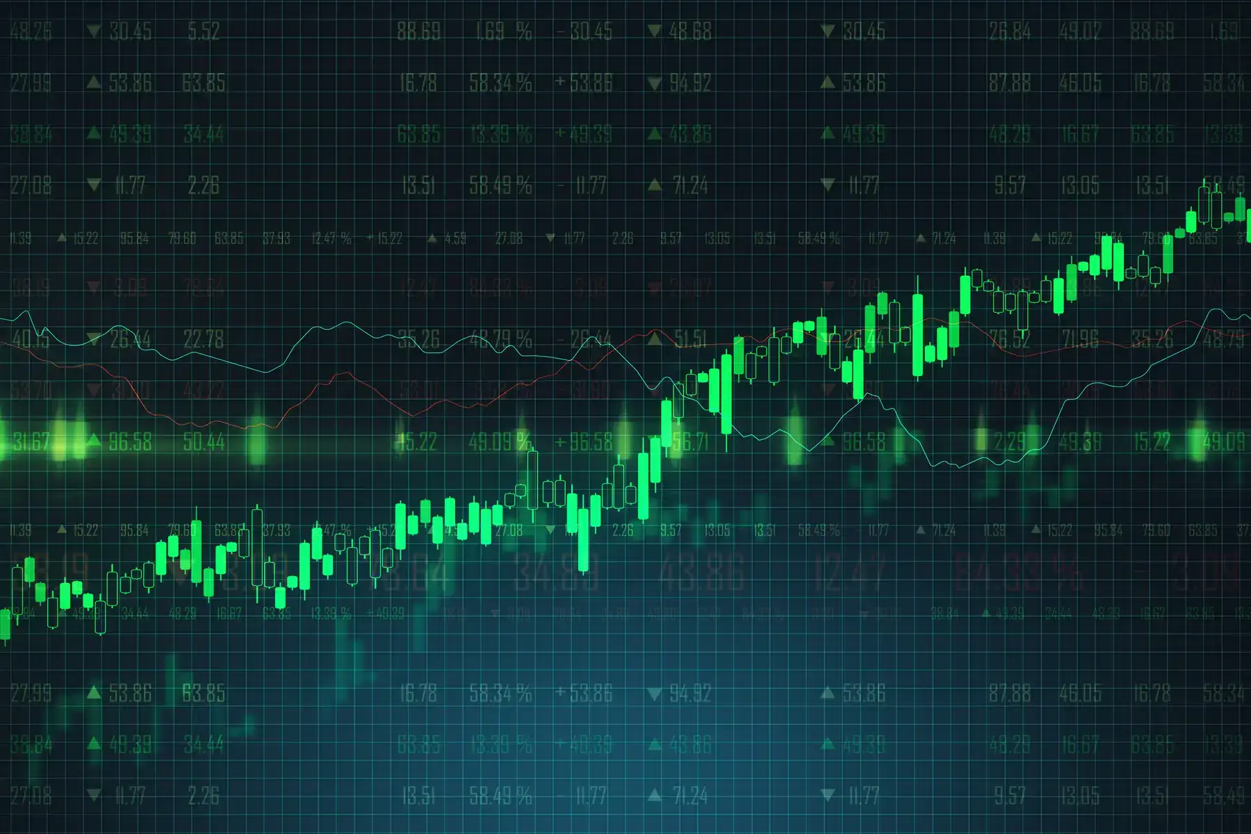 Hectisch voorbeurs! ASML, Fed en meer, AEX openingsindicatie is +1,5% en zie waarom