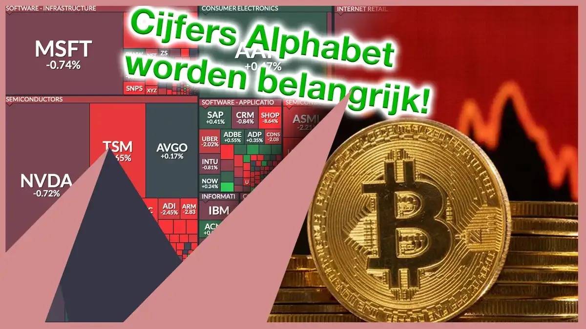 Zilver en crypto omlaag en waarom we lichtpuntjes zien in het regeerakkoord