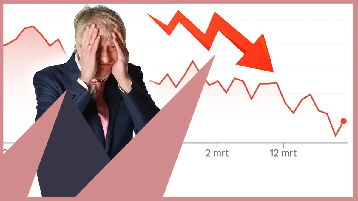 Rentes! Waarom we de dip niet kopen, maar HAL wel