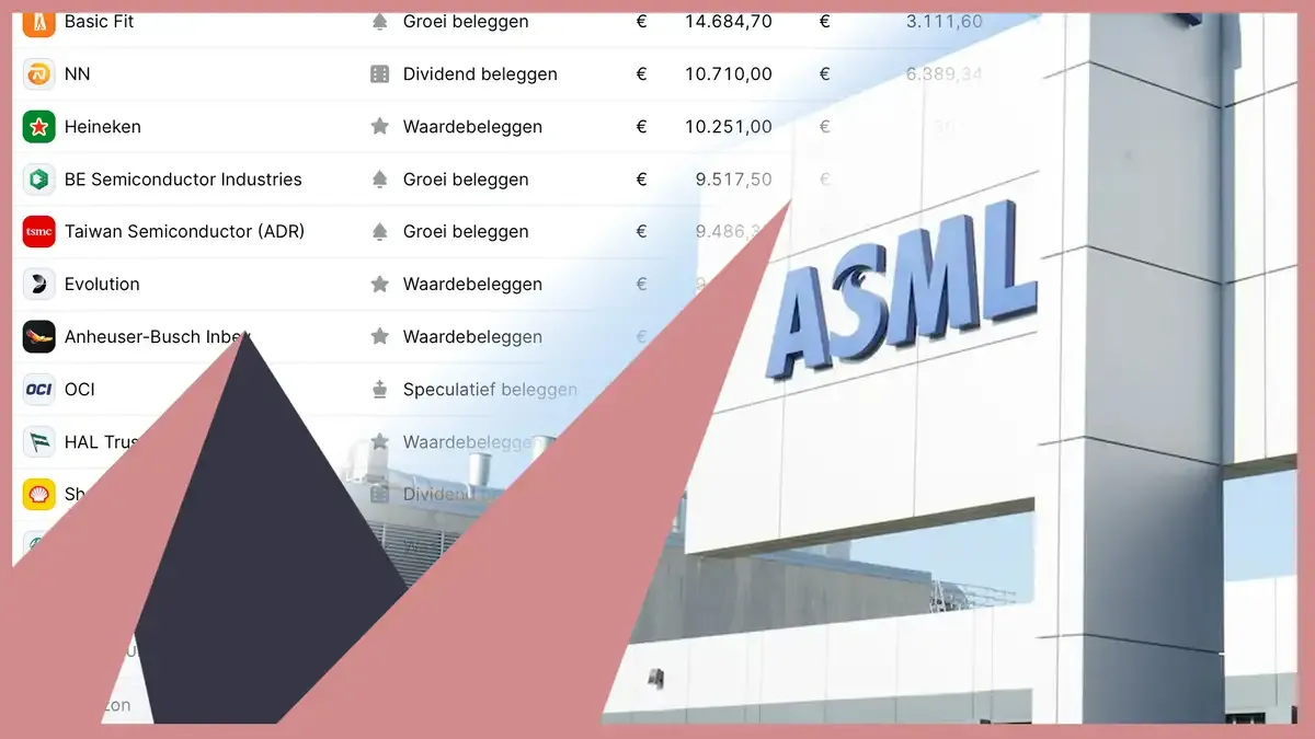"Wij kopen ASML nog vóór de cijfers"