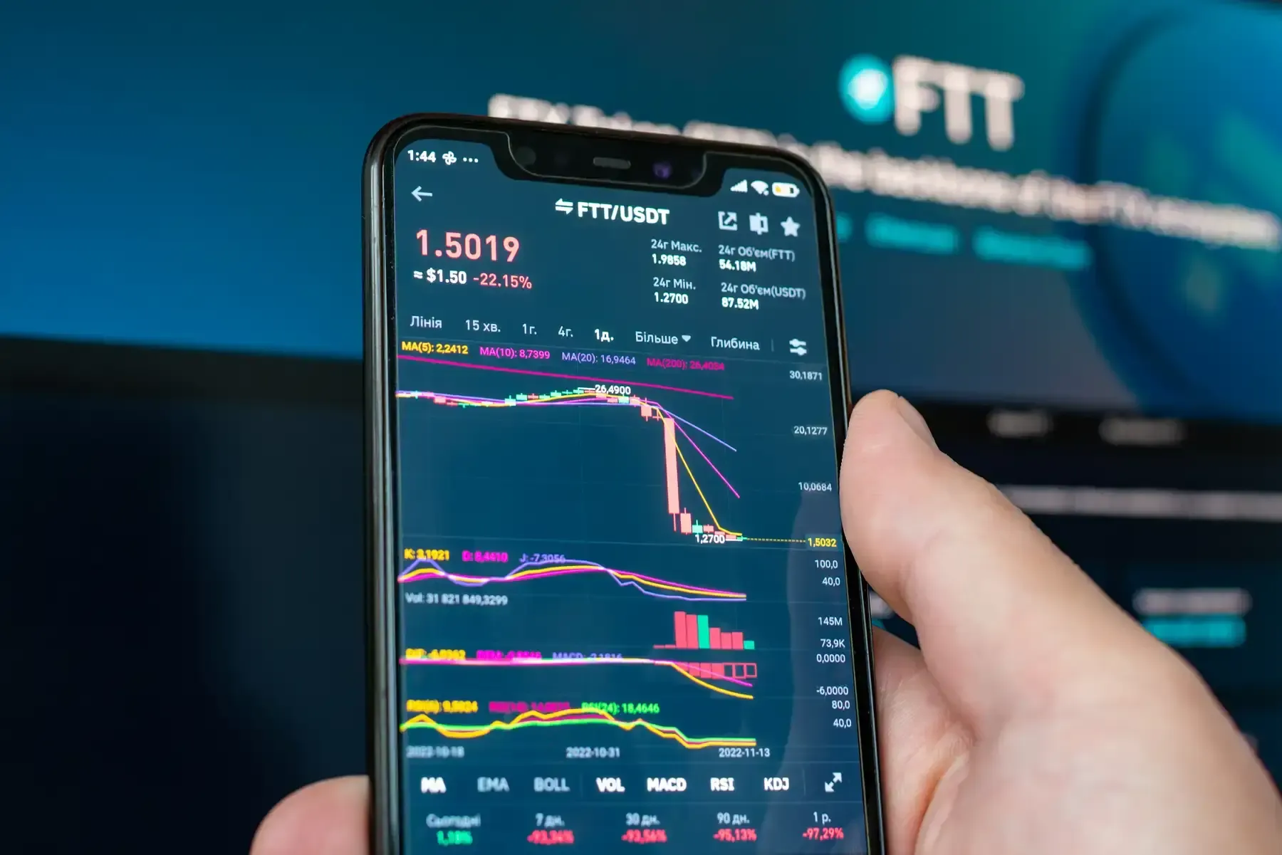 -4%! Software sell-off treft ook StockWatch Big Data Portfolio