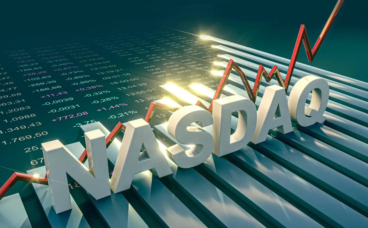 Wij kopen iShares MSCI Europe én Invesco Nasdaq 100 ETF's bij