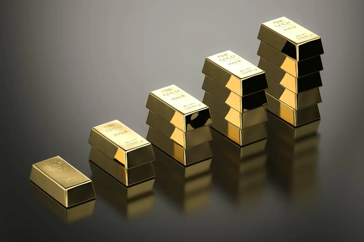 Zo verwerken wij momentum in het advies van Premium analyses