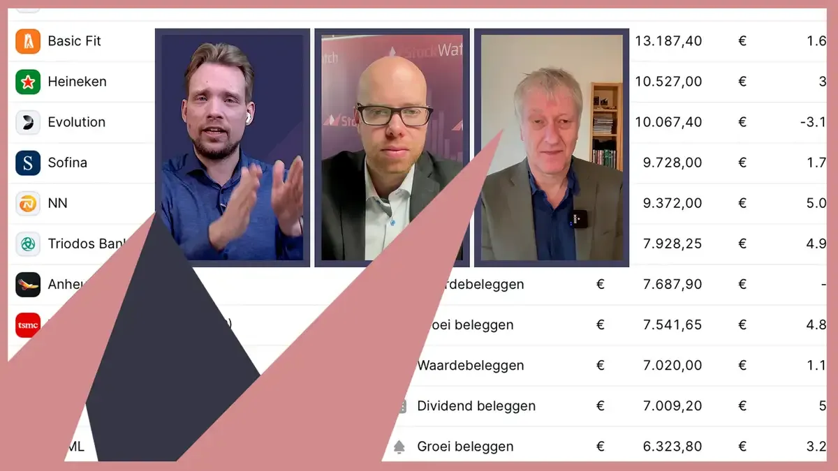"Het is nog te vroeg om deze twee aandelen bij te kopen"